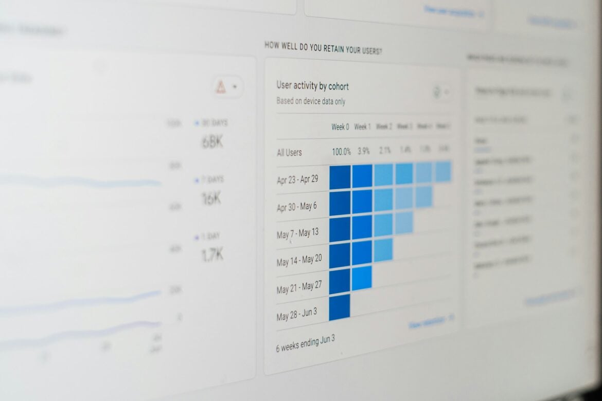 dealership website provider comparison 2026 7 providers 3 failed call tracking